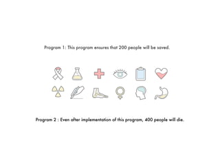 Program 1: This program ensures that 200 people will be saved.
Program 2 : Even after implementation of this program, 400 people will die.
 