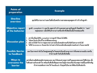 Points of
preparation
Example
One-line
overview
คุณได้รับรายงานว่าแตงโมซึ่งเป็นพนักงานขายของคุณพูดจาก้าวร้าวกับลูกค้า
Objective report
of the behavior
ลูกค้า complaint ว่า แตงโม พูดจาก้าวร้าวและหยาบคายกับลูกค้าโดยมีคำว่า “แม่ง”
หลุดออกมา เมื่อได้รับคำถามว่าเครื่องจักรที่เสียนั้นเมื่อไรจะซ่อมเสร็จ
Discussion plan
1. เล่าเรื่องที่คุณได้รับ complaint จากลูกค้าให้แตงโมได้ฟัง
2. ให้แตงโมเล่าเรื่องนี้ในเวอร์ชั่นของเธอเอง
3. อธิบายให้เข้าใจว่าการพูดจาหยาบคายนั้นเป็นพฤติกรรมที่บริษัทไม่สามารถรับได้
4. ใช้วิธี brainstorm กับแตงโมว่าทำอย่างไรถึงจะหลีกเลี่ยงพฤติกรรมดังกล่าวในอนาคตได้
Possible Barrier
to Feedback
แตงโมอาจจะกำลังโมโหอยู่เลยอยู่ในโหมดปกป้องตัวเองมากกว่าที่จะพยายามอธิบายหรือ
ทำความเข้าใจกับสิ่งที่เกิดขึ้น
Ways to
overcome the
barrier
อย่าพึ่งด่วนตัดสินพฤติกรรมของเธอ ลองให้เธอเล่าเหตุการณ์ในมุมมองของเธอให้ฟังก่อน ตั้ง
ใจฟังอย่างเข้าอกเข้าใจ พร้อมรับฟังสิ่งที่คุณอาจจะไม่รู้มาก่อนเกี่ยวกับเหตุการณ์นี้และที่สำคัญ
ถ้าหากเธอต้องการจะให้ feedback กับคุณก็เป็นเวลาที่ต้องรับฟังเช่นกัน
 