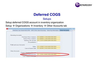 R12 New Features In Order Management | PPT