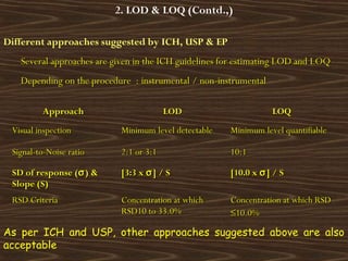 Different approaches suggested by ICH, USP & EP
Several approaches are given in the ICH guidelines for estimating LOD and LOQSeveral approaches are given in the ICH guidelines for estimating LOD and LOQ
Depending on the procedure : instrumental / non-instrumentalDepending on the procedure : instrumental / non-instrumental
ApproachApproach LODLOD LOQLOQ
Visual inspectionVisual inspection Minimum level detectableMinimum level detectable Minimum level quantifiableMinimum level quantifiable
Signal-to-Noise ratioSignal-to-Noise ratio 2:1 or 3:12:1 or 3:1 10:110:1
SD of response (SD of response (σσ) &) &
Slope (S)Slope (S)
[3:3 x[3:3 x σσ] / S] / S [10.0 x[10.0 x σσ] / S] / S
RSD CriteriaRSD Criteria Concentration at whichConcentration at which
RSD10 to 33.0%RSD10 to 33.0%
Concentration at which RSDConcentration at which RSD
≤≤10.0%10.0%
As per ICH and USP, other approaches suggested above are also
acceptable
2. LOD & LOQ (Contd.,)
 