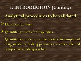 Analytical procedures to be validatedAnalytical procedures to be validated
I. INTRODUCTION (Contd.,)
 Identification TestsIdentification Tests
 Quantitative Tests for ImpuritiesQuantitative Tests for Impurities
Quantitative tests for active moiety in samples ofQuantitative tests for active moiety in samples of
drug substance & drug products and other selecteddrug substance & drug products and other selected
components in drug productcomponents in drug product
 