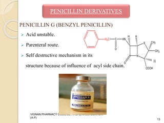 PENICILLIN G (BENZYL PENICILLIN)
 Acid unstable.
 Parenteral route.
 Self destructive mechanism in its
structure because of influence of acyl side chain.
VIGNAN PHARMACY COLLEGE, VADALAMUDI,GUNTUR.
(A.P)
13
N
S
CH3
CH3
COOH
O
HNCH2C
O
H H
H
PENICILLIN DERIVATIVES
 