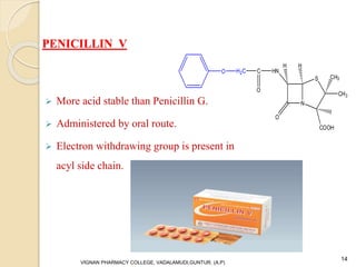 PENICILLIN V
 More acid stable than Penicillin G.
 Administered by oral route.
 Electron withdrawing group is present in
acyl side chain.
VIGNAN PHARMACY COLLEGE, VADALAMUDI,GUNTUR. (A.P)
14
N
S
CH3
CH3
COOH
O
HNCH2C
O
O
H H
 