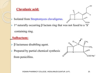 Clavulanic acid:
 Isolated from Streptomyces clavuligerus.
 1st naturally occurring β lactam ring that was not fused to a ‘S’
containing ring.
Sulbactum:
 β lactamase disabiling agent.
 Prepared by partial chemical synthesis
from penicillins.
VIGNAN PHARMACY COLLEGE, VADALAMUDI,GUNTUR. (A.P) 25
N
O
O
H
COOH
H
H
OH
N
S
O COO-Na+
H
O
CH3
CH3
O
H
 