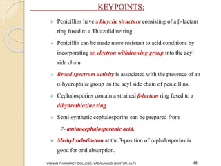 KEYPOINTS:
 Penicillins have a bicyclic structure consisting of a β-lactam
ring fused to a Thiazolidine ring.
 Penicillin can be made more resistant to acid conditions by
incorporating an electron withdrawing group into the acyl
side chain.
 Broad spectrum activity is associated with the presence of an
α-hydrophilic group on the acyl side chain of penicillins.
 Cephalosporins contain a strained β-lactam ring fused to a
dihydrothiazine ring.
 Semi-synthetic cephalosporins can be prepared from
7- aminocephalosporanic acid.
 Methyl substitution at the 3-position of cephalosporins is
good for oral absorption.
VIGNAN PHARMACY COLLEGE, VADALAMUDI,GUNTUR. (A.P) 48
 