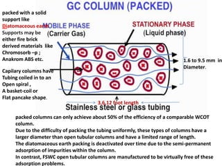 3,6,12 foot length
packed with a solid
support like
Diatomaceous earth
Supports may be
either fire brick
derived materials like
Chromosorb –p ;
Anakrom ABS etc.
packed columns can only achieve about 50% of the efficiency of a comparable WCOT
column.
Due to the difficulty of packing the tubing uniformly, these types of columns have a
larger diameter than open tubular columns and have a limited range of length.
The diatomaceous earth packing is deactivated over time due to the semi-permanent
adsorption of impurities within the column.
In contrast, FSWC open tubular columns are manufactured to be virtually free of these
adsorption problems.
1.6 to 9.5 mm in
Diameter.
Capilary columns have
Tubing coiled in to an
Open spiral ,
A basket-coil or
Flat pancake shape.
 