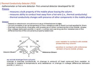 ) Thermal Conductivity Detector (TCD)
- katherometer or hot-wire detector- first universal detector developed for GC
Process
- measures a bulk property of the mobile phase leaving the column.
- measures ability to conduct heat away from a hot-wire (i.e., thermal conductivity)
- thermal conductivity changes with presence of other components in the mobile phase
 
