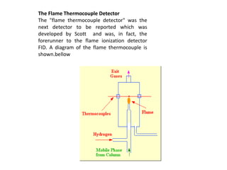 The Flame Thermocouple Detector
The "flame thermocouple detector" was the
next detector to be reported which was
developed by Scott and was, in fact, the
forerunner to the flame ionization detector
FID. A diagram of the flame thermocouple is
shown.bellow
 