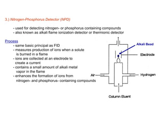 3.) Nitrogen-Phosphorus Detector (NPD)
- used for detecting nitrogen- or phosphorus containing compounds
- also known as alkali flame ionization detector or thermionic detector
Process
- same basic principal as FID
- measures production of ions when a solute
is burned in a flame
- ions are collected at an electrode to
create a current
- contains a small amount of alkali metal
vapor in the flame
- enhances the formation of ions from
nitrogen- and phosphorus- containing compounds
Alkali Bead
 
