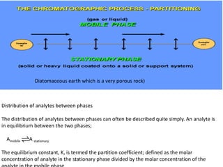Distribution of analytes between phases
The distribution of analytes between phases can often be described quite simply. An analyte is
in equilibrium between the two phases;
Amobile A stationary
The equilibrium constant, K, is termed the partition coefficient; defined as the molar
concentration of analyte in the stationary phase divided by the molar concentration of the
Diatomaceous earth which is a very porous rock)
 