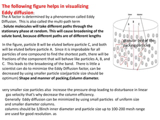 The following figure helps in visualizing
Eddy diffusion:
The A factor is determined by a phenomenon called Eddy
Diffusion. This is also called the multi-path term
. Solute molecules will take different paths through the
stationary phase at random. This will cause broadening of the
solute band, because different paths are of different lengths
In the figure, particle B will be eluted before particle C, and both
will be eluted before particle A. Since it is improbable for all
particles of one compound to find the shortest path, there will be
fractions of the component that will behave like particles A, B, and
C. This leads to the broadening of the band. There is little a
scientist can do to minimize the Eddy Diffusion factor, can be
decreased by using smaller particle size(particle size should be
optimum) Shape and manner of packing,Column diameter.
very smaller size particles also increase the pressure drop leading to disturbance in linear
gas velocity that’s why decrease the column efficiency.
Generally Eddy diffusion can be minimized by using small particles of uniform size
and smaller diameter columns.
columns should be 1/8inch inner diameter and particle size up to 100-200 mesh range
are used for good resolution. as
granular bed of the
packing particles
 