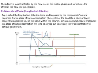 The A term is loosely affected by the flow rate of the mobile phase, and sometimes the
affect of the flow rate is negligible.
B/u is called the longitudinal diffusion term, and is caused by the components' natural
migration from a place of high concentration (the center of the band) to a place of lower
concentration (either side of the band) within the column. Diffusion occurs because molecules
in a place of high concentration will tend to spread out to areas of lower concentration to
achieve equilibrium.
B - Molecular diffusion( Longitudinal diffusion)
 