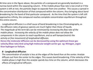 . Longitudinal diffusion is a chief cause of band broadening in Gas Chromatography, as
the diffusion rates of gaseous species are much higher than those of liquids.
The magnitude of the term B/u can be minimized by increasing the flow rate of the
mobile phase. Increasing the velocity of the mobile phase does not allow the
components in the column to reach equilibrium, and so will hamper(restrict the
activity or free movement) of longitudinal diffusion.
Hence the molecular diffusion can be decreased by using the optimum linear gas
velocity (flow rate) And using high molecular weight carrier gas eg: Nitrogen, argon
than hydrogen or helium.
At time zero in the figure above, the particles of a compound are generally localized in a
narrow band within the separating column. If the mobile phase flow rate is too small or if the
system is left at rest, the particles begin to separate from one another. This causes a spread in
the concentration distribution of that compound within the column, thus bringing about band
broadening for the band of that particular compound. As the time that the system is left still
approaches infinity, the compound reaches complete concentration equilibrium throughout
the entire column.
B - Longitudinal diffusion
The concentration of analyte is less at the edges of the band than at the center. Analyte
diffuses out from the center to the edges. This causes band broadening. If the velocity of the
mobile phase is high then the analyte spends less time on the column, which decreases the
effects of longitudinal diffusion.
 