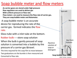 Soap bubble flow meter
Aqueous
solution of
soap or
detergent 68
A soap bubble meter is an accurate
device for reproducing the rate of the
carrier gas. formed indicates the flow
rate.
Glass tube with a inlet tube at the bottom.
Rubber bulb-----store soap solution
When the bulb is gently pressed of soap
solution is converted into a bubble by the
pressure of a carrier gas &travel.
The time required for the soap film to move between
Two graduations on the burette is then measured and
Converted to flow rate.
Soap bubble meter and flow meters
As carrier gases are stored under high pressure
flow regulators are used to deliver gas
With uniform pressure or flow rate.
Flow meters are used to measure the flow rate of carrier gas.
They are soap bubble meter and Rotameter.
Burette
Gas from
column
Gas exit
 