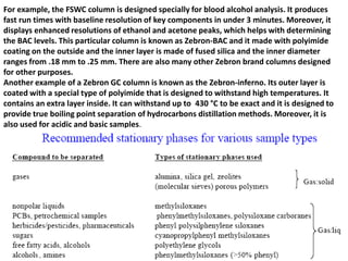 For example, the FSWC column is designed specially for blood alcohol analysis. It produces
fast run times with baseline resolution of key components in under 3 minutes. Moreover, it
displays enhanced resolutions of ethanol and acetone peaks, which helps with determining
the BAC levels. This particular column is known as Zebron-BAC and it made with polyimide
coating on the outside and the inner layer is made of fused silica and the inner diameter
ranges from .18 mm to .25 mm. There are also many other Zebron brand columns designed
for other purposes.
Another example of a Zebron GC column is known as the Zebron-inferno. Its outer layer is
coated with a special type of polyimide that is designed to withstand high temperatures. It
contains an extra layer inside. It can withstand up to 430 °C to be exact and it is designed to
provide true boiling point separation of hydrocarbons distillation methods. Moreover, it is
also used for acidic and basic samples.
 