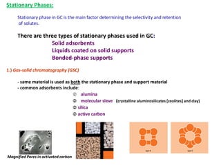 Stationary Phases:
Stationary phase in GC is the main factor determining the selectivity and retention
of solutes.
There are three types of stationary phases used in GC:
Solid adsorbents
Liquids coated on solid supports
Bonded-phase supports
1.) Gas-solid chromatography (GSC)
- same material is used as both the stationary phase and support material
- common adsorbents include:
 alumina
molecular sieve (crystalline aluminosilicates [zeolites] and clay)
 silica
 active carbon
Magnified Pores in activated carbon
 