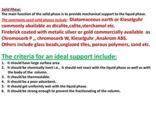 Solid Phase:
The main function of the solid phase is to provide mechanical support to the liquid phase.
The commonly used solid phases include: Diatomaceous earth or Kieselguhr
commonly abailable as dicalite,calite,sterchamol etc.
Firebrick coated with metalic silver or gold commercially available as
Chromosorb P ,, chromosorb W, Kieselguhr ,Anakrom ABS.
Others include glass beads,unglazed tiles, porous polymers, sand etc.
The criteria for an ideal support include:
1. It should have large surface area
2. It should be chemically inert i.e., it should not react with the liquid phase as well as with
the body of the column.
3. It should be thermostable.
4. It should be a poor adsorbent.
5. It should get uniformly wet with the liquid phase.
6. It should be strong enough to prevent the fractionating of the column.
 