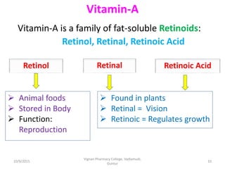 Vitamin-A
Vitamin-A is a family of fat-soluble Retinoids:
Retinol, Retinal, Retinoic Acid
Retinol Retinal Retinoic Acid
 Animal foods
 Stored in Body
 Function:
Reproduction
 Found in plants
 Retinal = Vision
 Retinoic = Regulates growth
10
Vignan Pharmacy College, Vadlamudi,
Guntur
10/9/2015
 