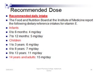 36
Vignan Pharmacy College, Vadlamudi,
Guntur
10/9/2015
 