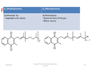 Fat-soluble vitamin:K1 (Phylloquinone) K2 (Menaquinone)
Synthesized by:
• Vegetable and plants.
Synthesized by:
• Bacterial flora of the gut
• Minor source
44
Vignan Pharmacy College, Vadlamudi,
Guntur
10/9/2015
 