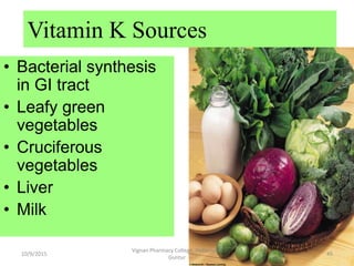 • Bacterial synthesis
in GI tract
• Leafy green
vegetables
• Cruciferous
vegetables
• Liver
• Milk
Vitamin K Sources
45
Vignan Pharmacy College, Vadlamudi,
Guntur
10/9/2015
 