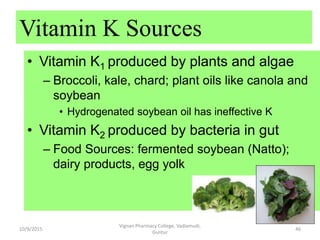 • Vitamin K1 produced by plants and algae
– Broccoli, kale, chard; plant oils like canola and
soybean
• Hydrogenated soybean oil has ineffective K
• Vitamin K2 produced by bacteria in gut
– Food Sources: fermented soybean (Natto);
dairy products, egg yolk
Vitamin K Sources
46
Vignan Pharmacy College, Vadlamudi,
Guntur
10/9/2015
 