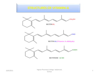 CH2OH
CHO
COOH
RETINOL
RETINAL(Vitamin A aldehyde)
RETINOIC ACID
STRUCTURES OF VITAMIN-A
7
Vignan Pharmacy College, Vadlamudi,
Guntur
10/9/2015
 