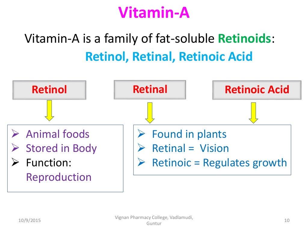 Fat soluble Vitamins By Dr. P. Ravisankar.