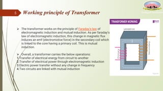 Failure and repair of transformer.pptx