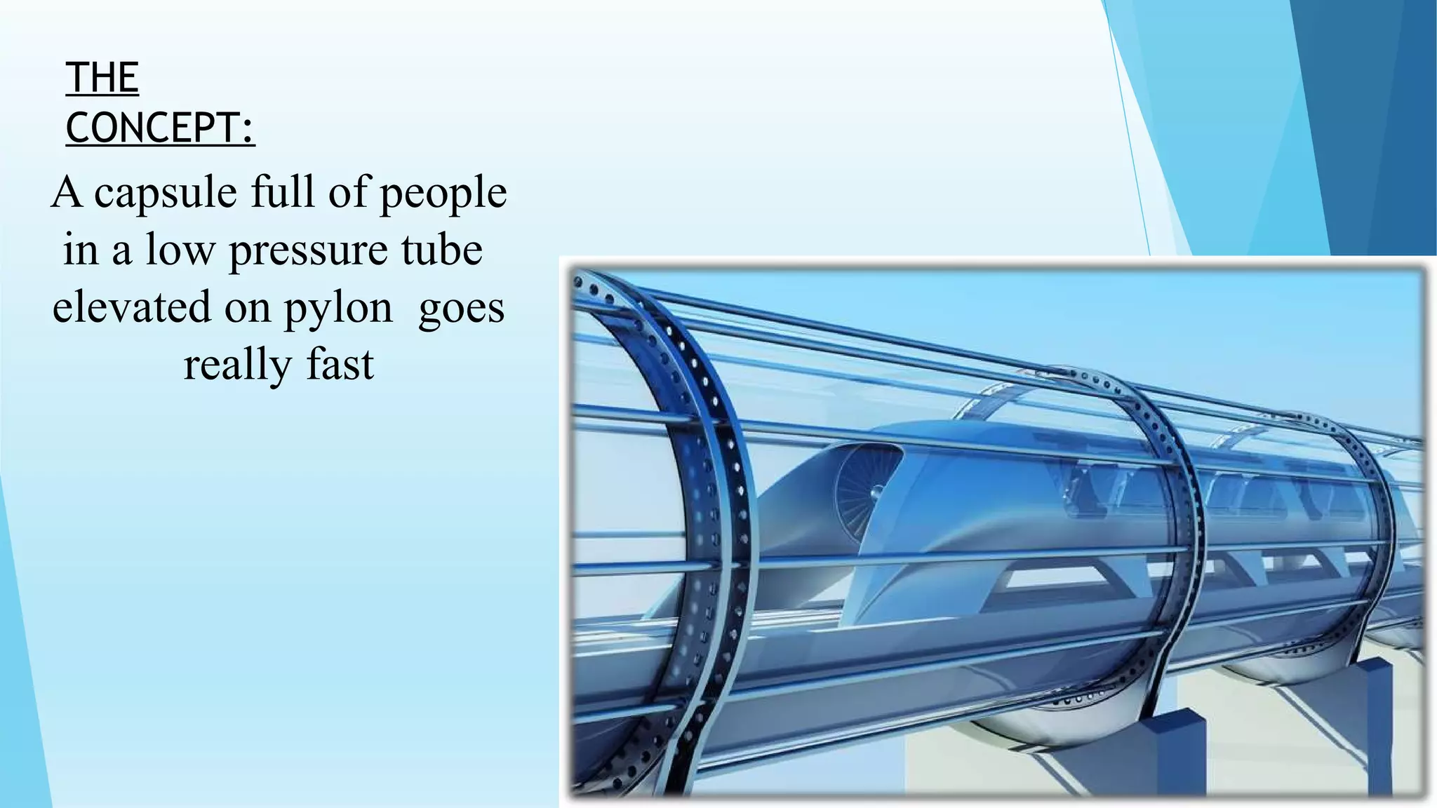 THE
CONCEPT:
A capsule full of people
in a low pressure tube
elevated on pylon goes
really fast
 