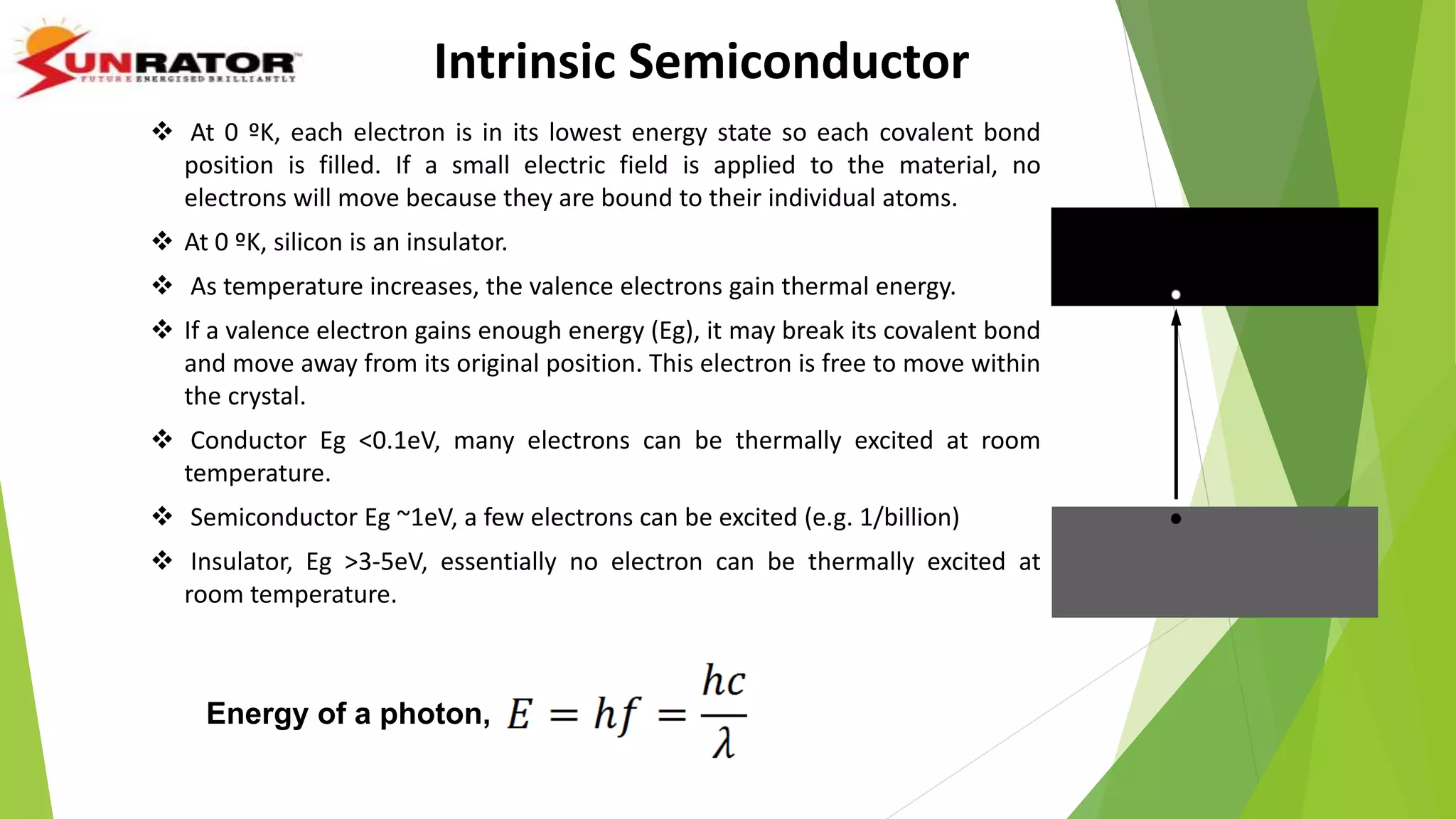 Intrinsic Semiconductor
 At 0 ºK, each electron is in its lowest energy state so each covalent bond
position is filled. If a small electric field is applied to the material, no
electrons will move because they are bound to their individual atoms.
 At 0 ºK, silicon is an insulator.
 As temperature increases, the valence electrons gain thermal energy.
 If a valence electron gains enough energy (Eg), it may break its covalent bond
and move away from its original position. This electron is free to move within
the crystal.
 Conductor Eg <0.1eV, many electrons can be thermally excited at room
temperature.
 Semiconductor Eg ~1eV, a few electrons can be excited (e.g. 1/billion)
 Insulator, Eg >3-5eV, essentially no electron can be thermally excited at
room temperature.
Energy of a photon,
 