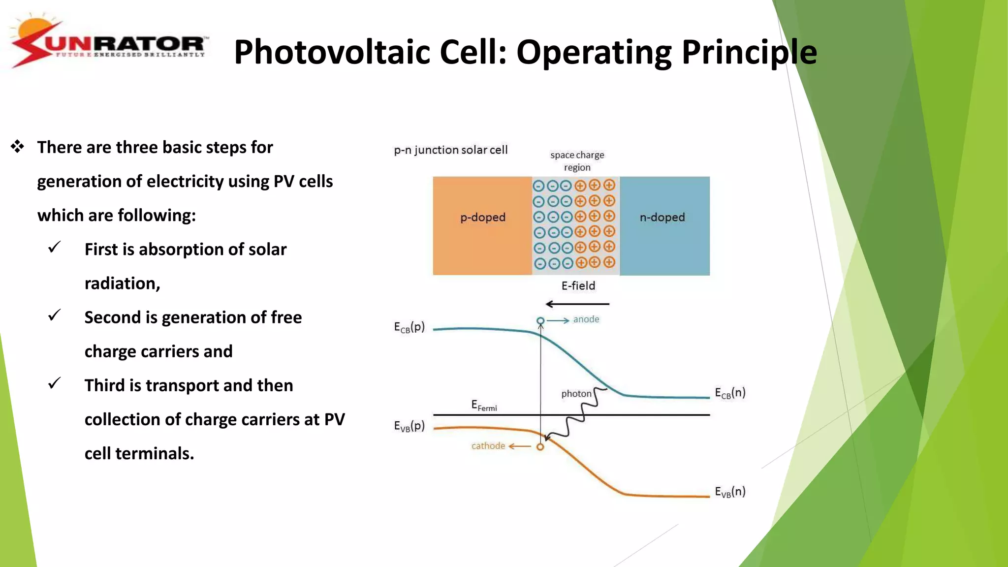 Photovoltaic Cell: Operating Principle
 There are three basic steps for
generation of electricity using PV cells
which are following:
 First is absorption of solar
radiation,
 Second is generation of free
charge carriers and
 Third is transport and then
collection of charge carriers at PV
cell terminals.
 