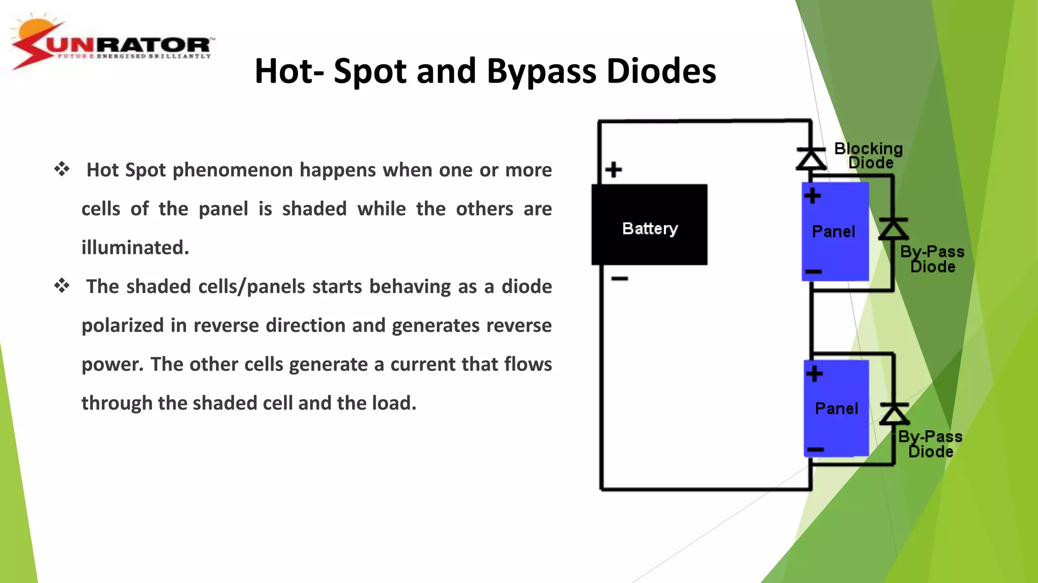 Hot- Spot and Bypass Diodes
 Hot Spot phenomenon happens when one or more
cells of the panel is shaded while the others are
illuminated.
 The shaded cells/panels starts behaving as a diode
polarized in reverse direction and generates reverse
power. The other cells generate a current that flows
through the shaded cell and the load.
 