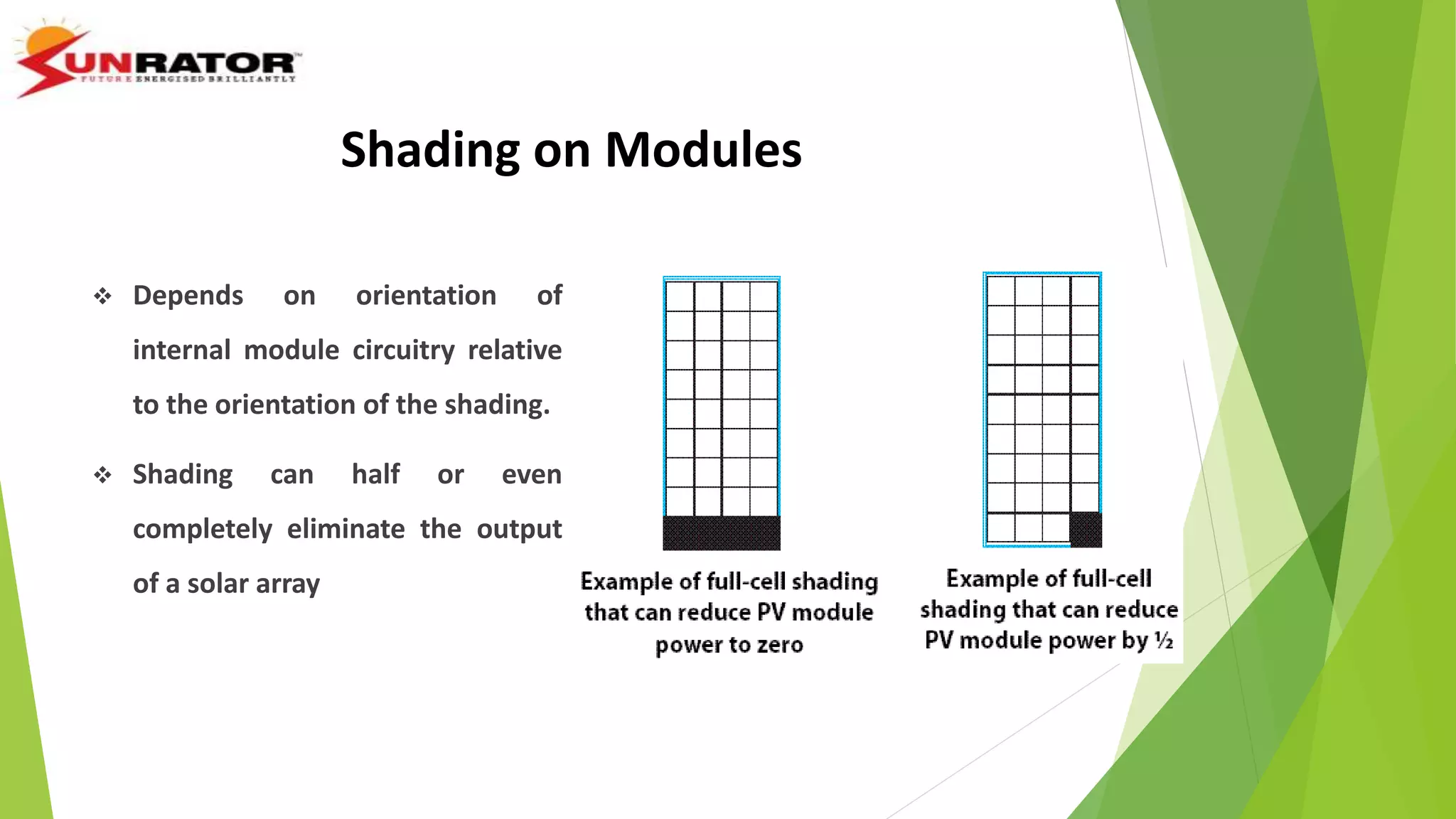 Shading on Modules
 Depends on orientation of
internal module circuitry relative
to the orientation of the shading.
 Shading can half or even
completely eliminate the output
of a solar array
 