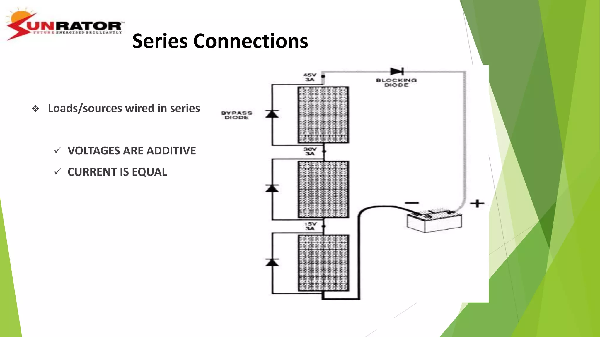 Series Connections
 Loads/sources wired in series
 VOLTAGES ARE ADDITIVE
 CURRENT IS EQUAL
 