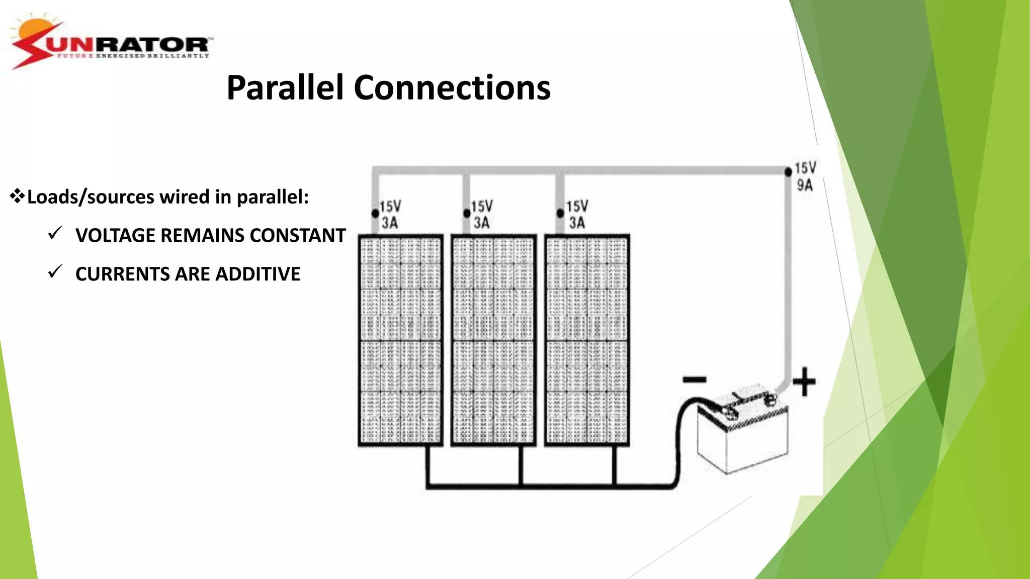 Parallel Connections
Loads/sources wired in parallel:
 VOLTAGE REMAINS CONSTANT
 CURRENTS ARE ADDITIVE
 