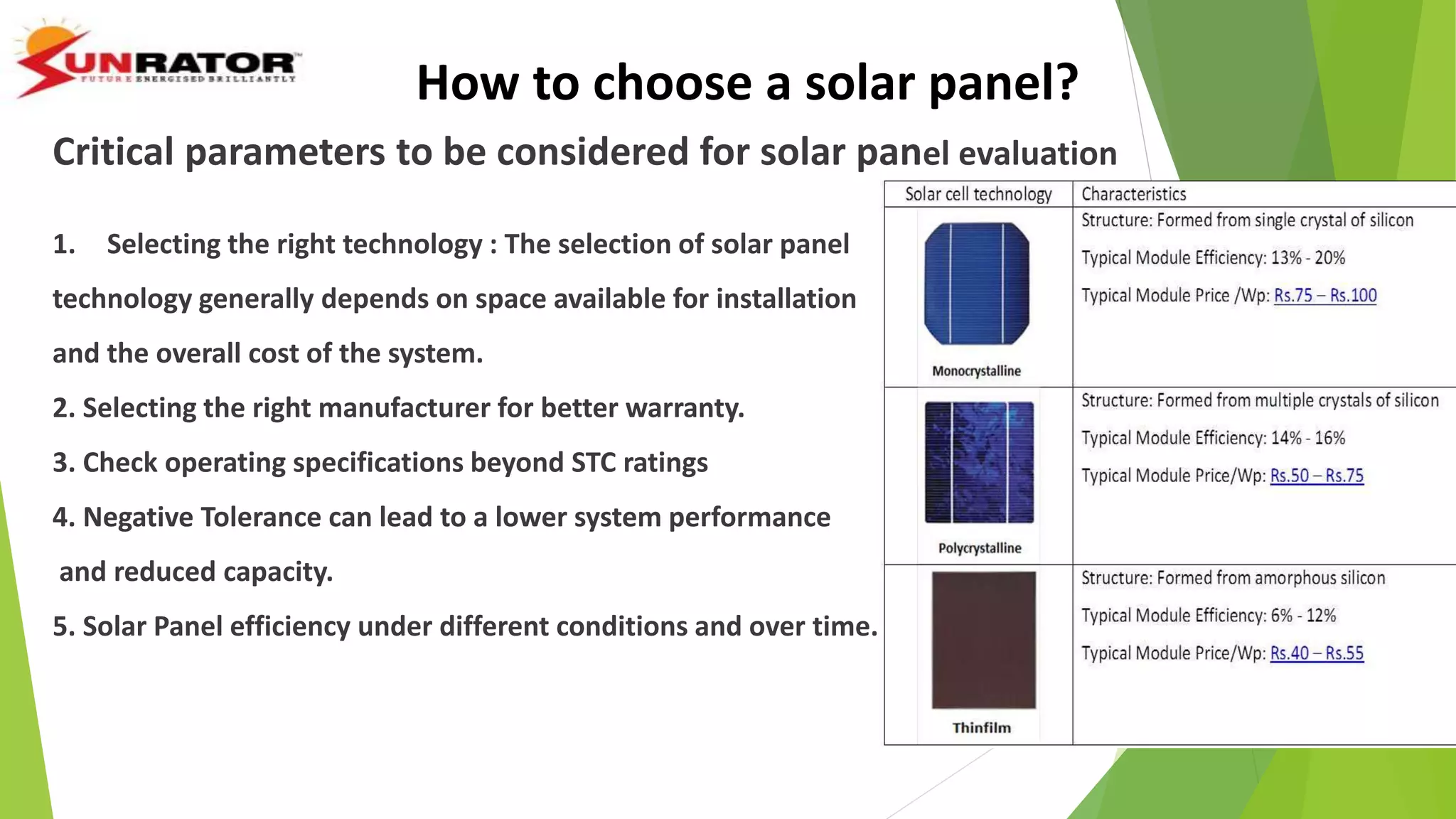 How to choose a solar panel?
Critical parameters to be considered for solar panel evaluation
1. Selecting the right technology : The selection of solar panel
technology generally depends on space available for installation
and the overall cost of the system.
2. Selecting the right manufacturer for better warranty.
3. Check operating specifications beyond STC ratings
4. Negative Tolerance can lead to a lower system performance
and reduced capacity.
5. Solar Panel efficiency under different conditions and over time.
 