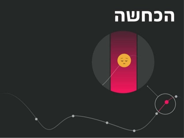 How to Deal With a Product Pivot