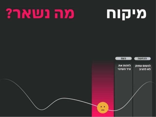 How to Deal With a Product Pivot