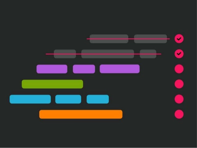 How to Deal With a Product Pivot