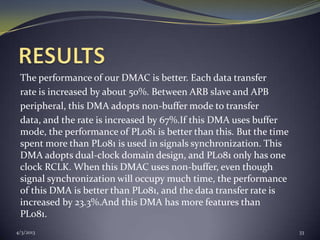 Design and Implementation of an Advanced DMA Controller on AMBA-Based ...