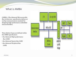 Design and Implementation of an Advanced DMA Controller on AMBA-Based ...