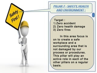 Target :
1) Zero accident
2) Zero health damage
3) Zero fires
In this area focus is
on to create a safe
workplace and a
surrounding area that is
not damaged by our
process or procedures.
This pillar will play an
active role in each of the
other pillars on a regular
basis.
 