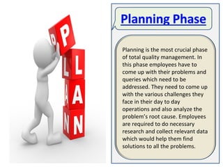 Planning is the most crucial phase
of total quality management. In
this phase employees have to
come up with their problems and
queries which need to be
addressed. They need to come up
with the various challenges they
face in their day to day
operations and also analyze the
problem’s root cause. Employees
are required to do necessary
research and collect relevant data
which would help them find
solutions to all the problems.
 