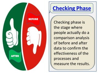 Checking phase is
the stage where
people actually do a
comparison analysis
of before and after
data to confirm the
effectiveness of the
processes and
measure the results.
 