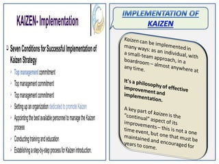 TOTAL QUALITY MANAGEMENT PRESENTATION BY RAVI SAXENA