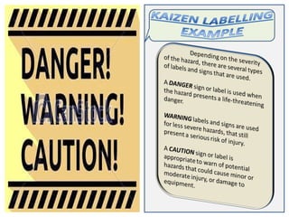 TOTAL QUALITY MANAGEMENT PRESENTATION BY RAVI SAXENA