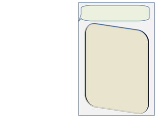 TOTAL QUALITY MANAGEMENT PRESENTATION BY RAVI SAXENA