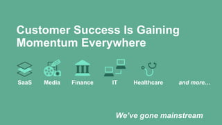Customer Success Is Gaining
Momentum Everywhere
SaaS Media Finance IT Healthcare and more…
We’ve gone mainstream