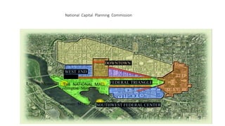 Urban Design:of washington DC,River front development | PPTX